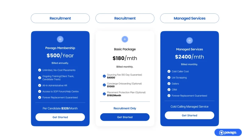 Pavago Pricing Plan