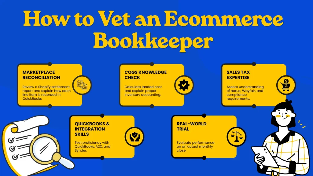 How to Vet an Ecommerce Bookkeeper