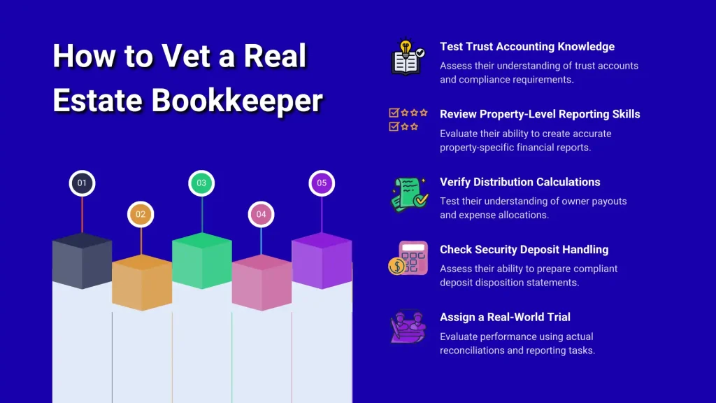 How to Vet a Real Estate Bookkeeper