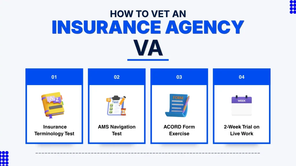 How to Vet an Insurance Agency