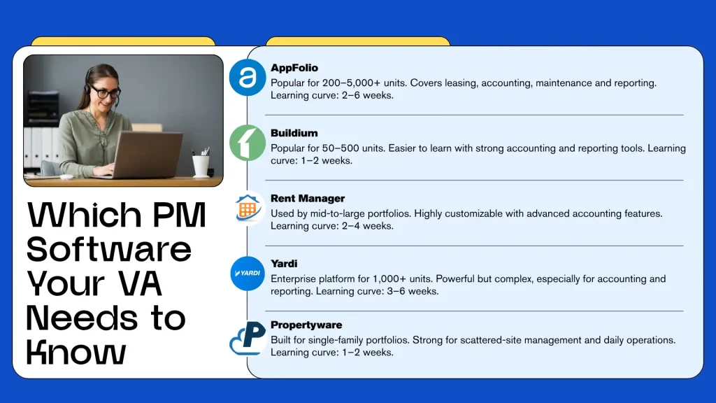 Property Management Software