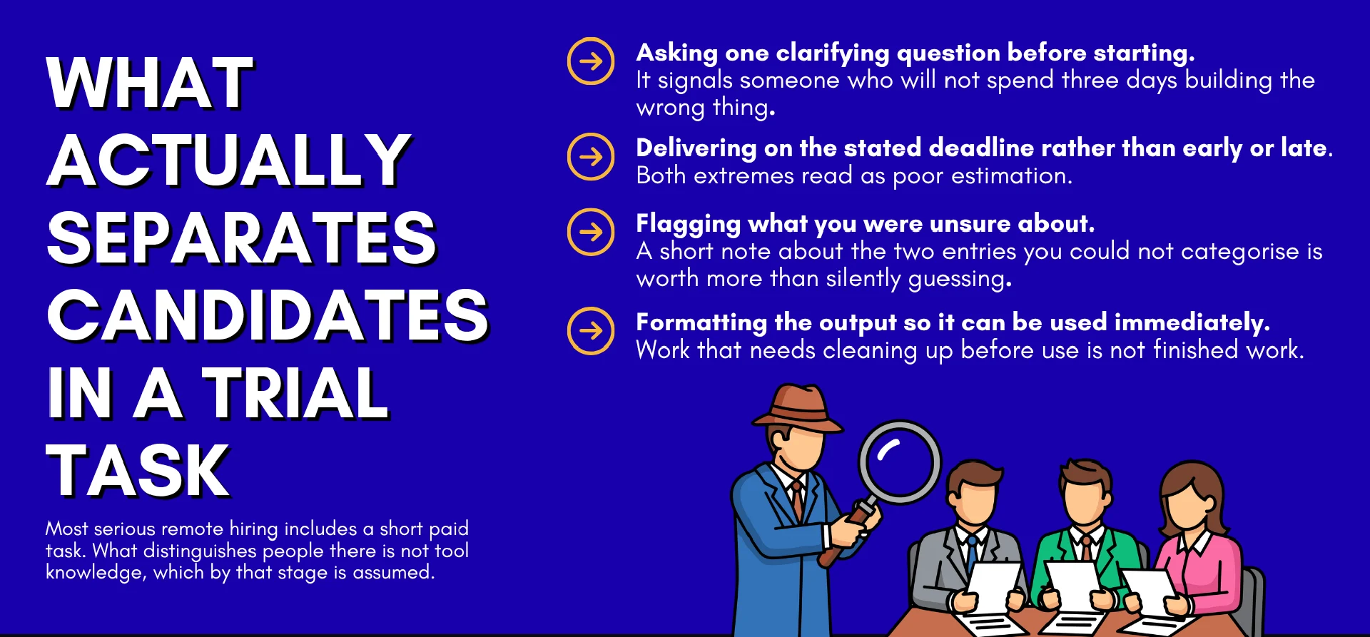What Actually Separates Candidates in a Trial Task